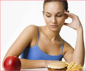 Bulimia Nerviosa